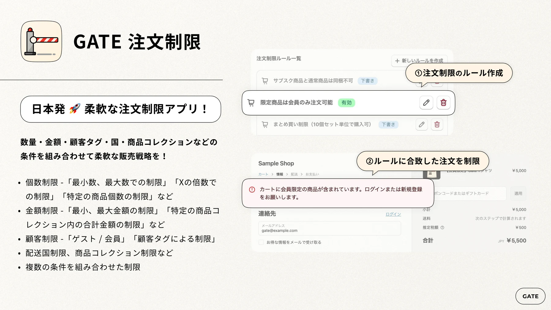 GATE 注文制限の管理画面と特徴